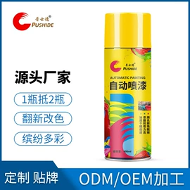 清洗/养护剂;金属漆;汽车涂料