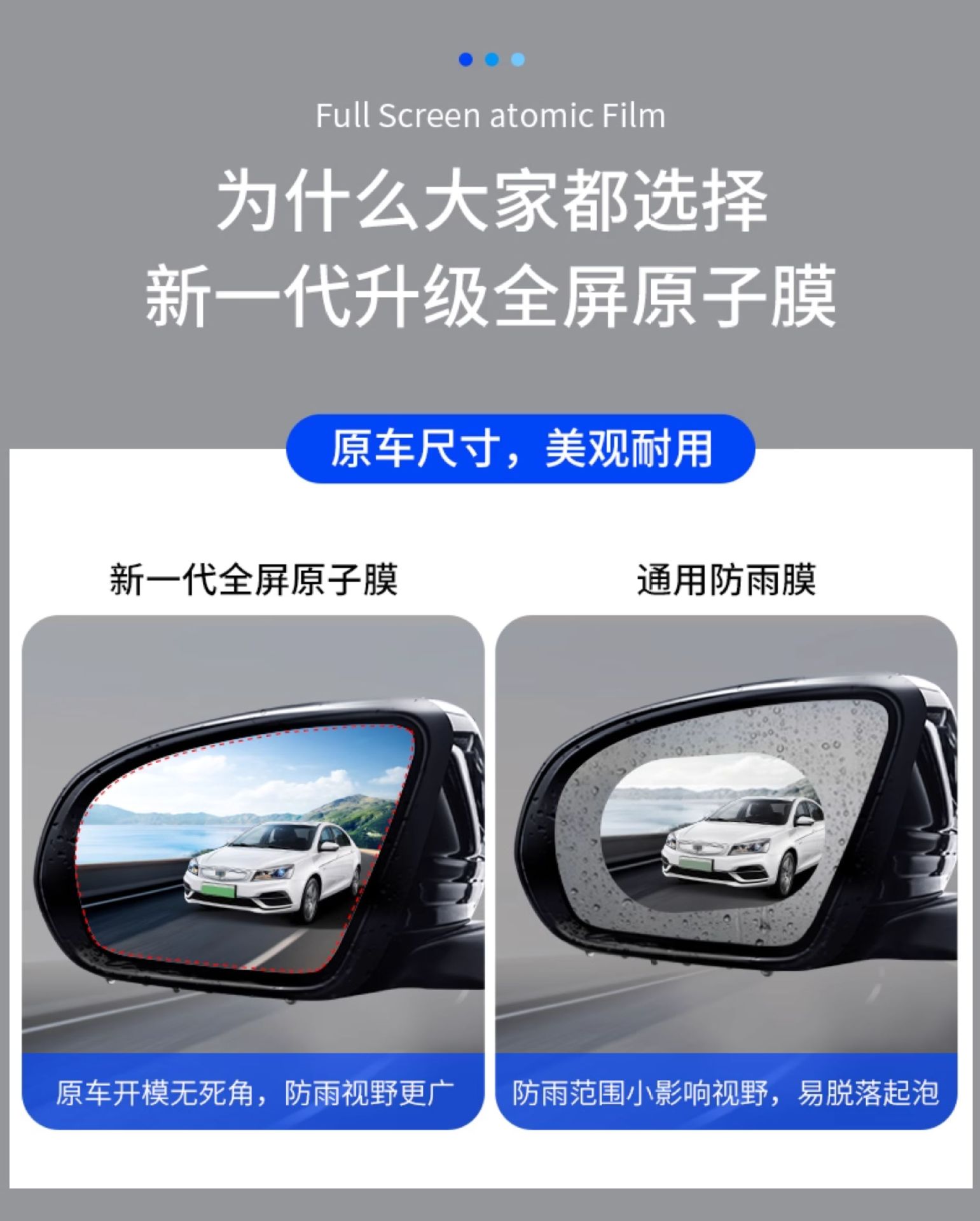 Car Rain-Proof Film, Anti-Fog Film, Anti-Reflective Mirror, Rain-Proof Sticker Film, Rearview Mirror Glass, Waterproof and Anti-Fog Car Supplies