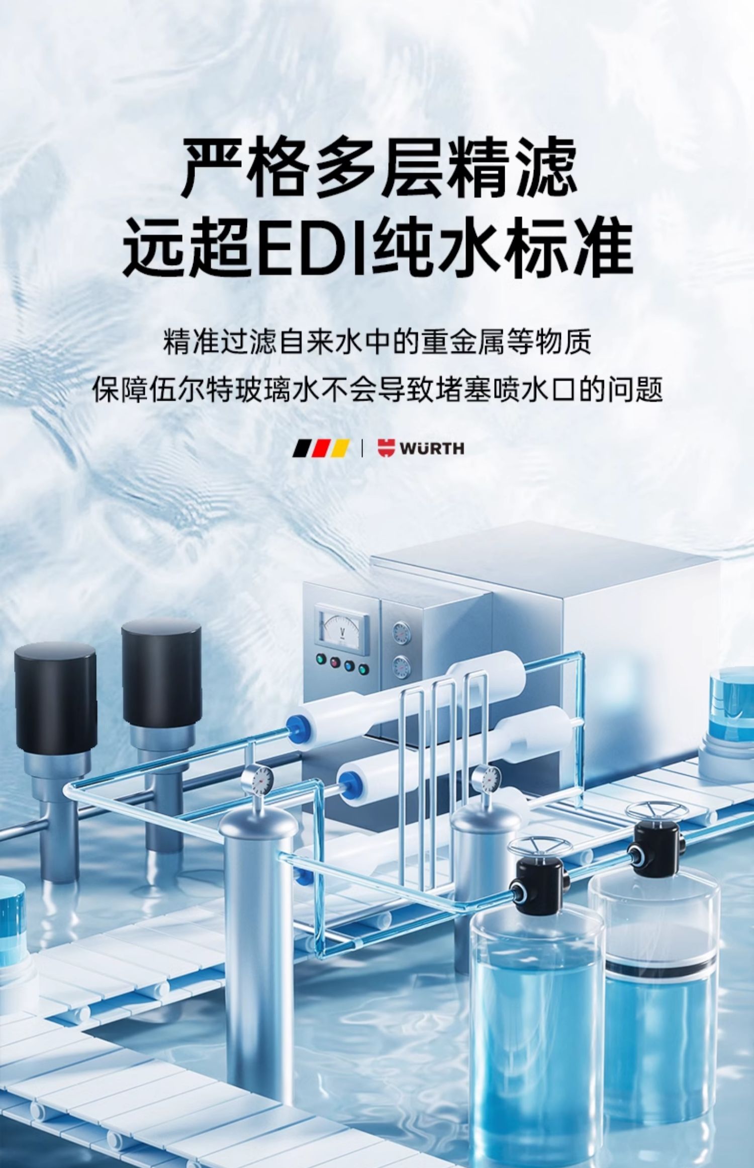 Würth Car Windshield Antifreeze Water for Temperatures Below -25 to -40 Degrees, Powerful Decontamination and Oil Film Removal, Winter Ethanol Windshield Washer Fluid