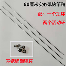 80���״�ី��九�~���九̼�،����Դ��ͼⴉ��һ�����͸��Ը�ֵ