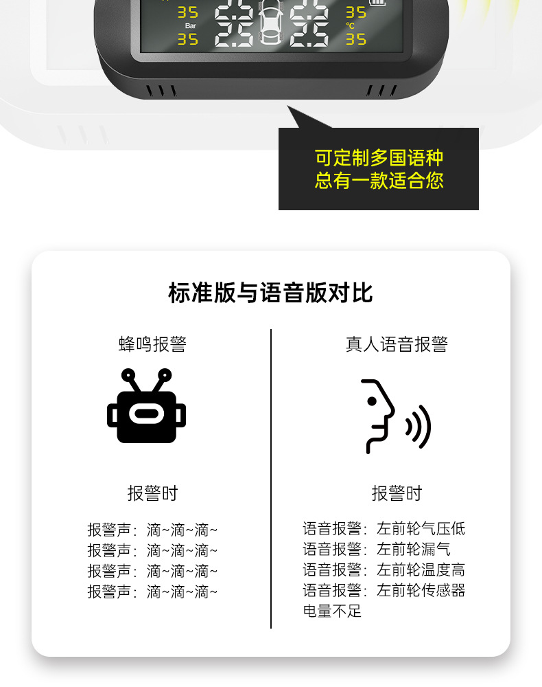 Ty02 Hidden Glass-Mounted High-Precision Solar-Powered Tire Pressure Monitoring System Tpms Wireless Tire Pressure Monitor Smart Device