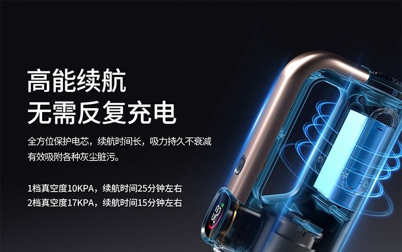 2025 New Car Vacuum Cleaner Super Powerful Suction Car Household Handheld Small Car Wireless Vacuum Cleaner