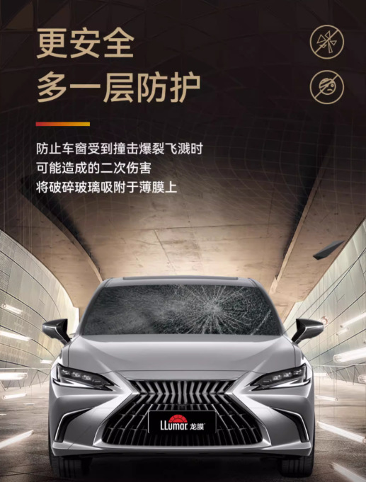 Wholesale Automotive Window Film, Solar Film, Heat Insulation Film, Explosion-Proof Film, Sun Protection Glass Film, Privacy Film, 30m Full Roll with Free Shipping