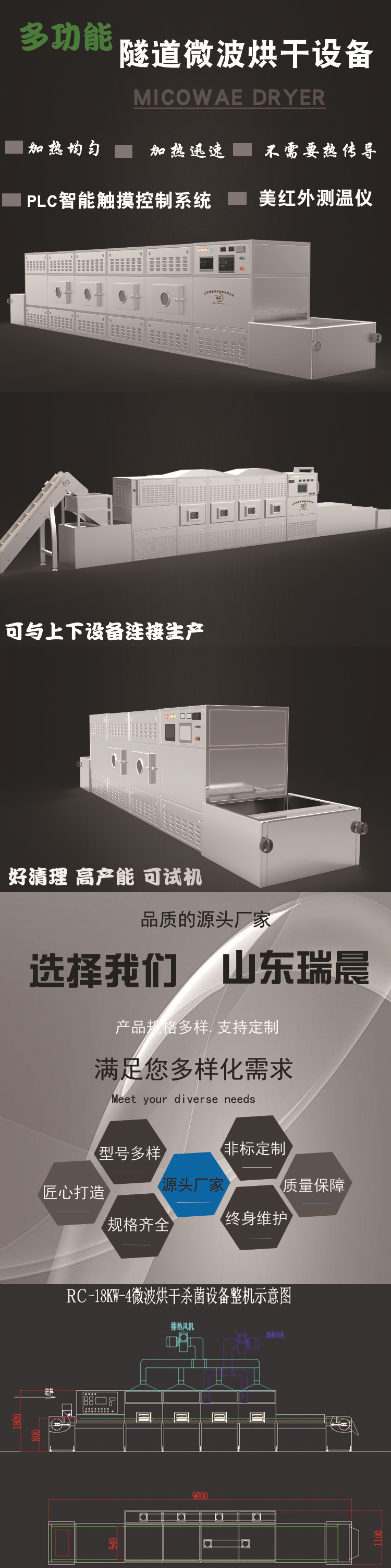 微波干燥滅菌機