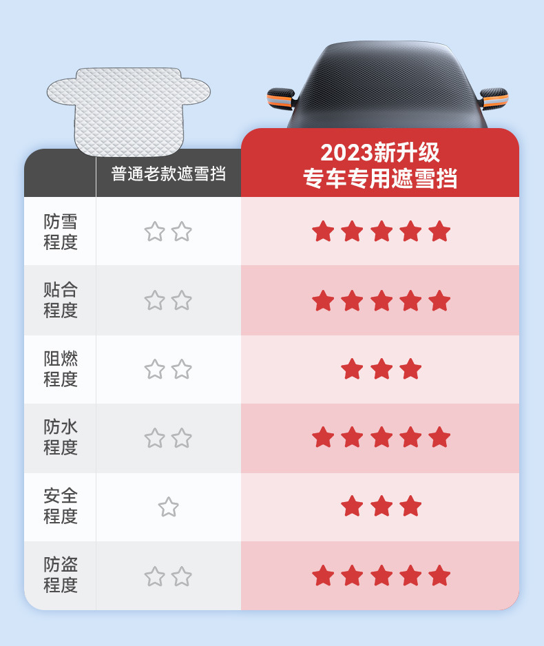 Cross-Border Car Snow Cover Thickened Oxford Cloth Car Snow Cover Anti-Frost Car Magnetic Snow Cover Winter Car Cover Half Cover
