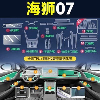 Car interior film Interior Film Screen Tempered Film - hiace-07-full-set-of-tpu-instrument-navigation-hd