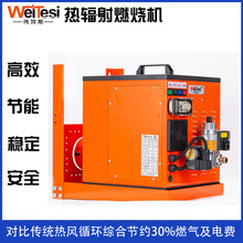 熱輻射燃燒器塗裝新型燃氣加熱系統隧道爐噴塑噴塗流水線電泳電鍍