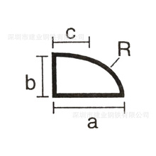 ���ڵ̓r���ƺ����F�ܮ����F��  �߾��Ȱ�A�������F�ܶ���;����