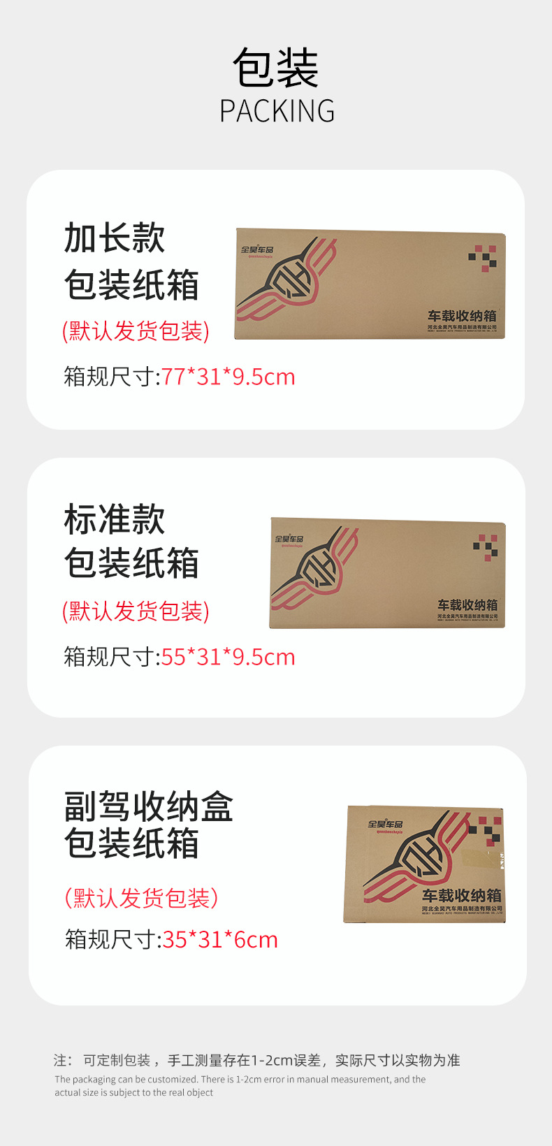 包装详情页展示