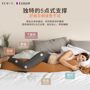 Pregnancy Pillow, Abdominal Support Pillow, Waist Support Side Sleeping U-Shaped Pregnancy Pillow, Silicone Buckle Nursing Pillow, Eps Candy Pregnancy Pillow