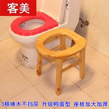 �RͰ���������������˿��Ƅ��ЋD�l���g�׿ӸĲ��˱�y��ľ������