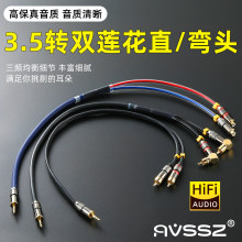 AVSSZ�p�^ɏ�����l���l����HIFIС��оһ�϶�RCA�^�������B�Ӿ�
