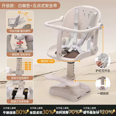 Electric car child seat: electric motorcycle, pedal electric bike - white-one-touch-recline-rotation-adjustment-detachable-white-base