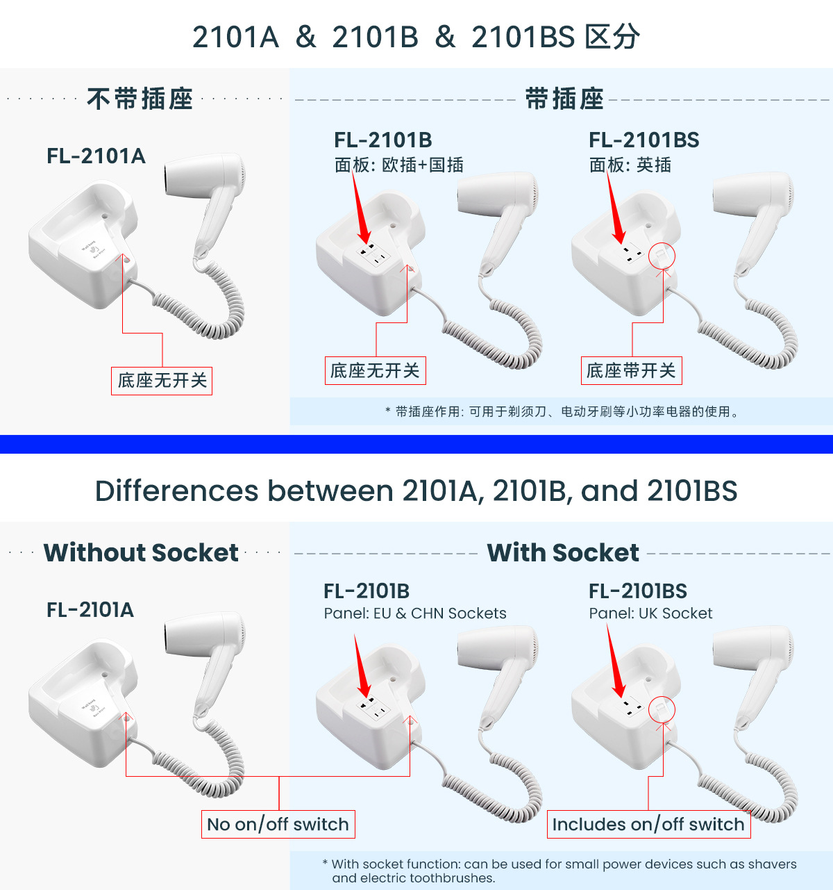 4---中文+英文---2101A 2101B 2101BS