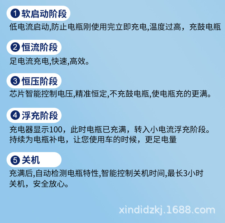 具格数显详情_12.jpg