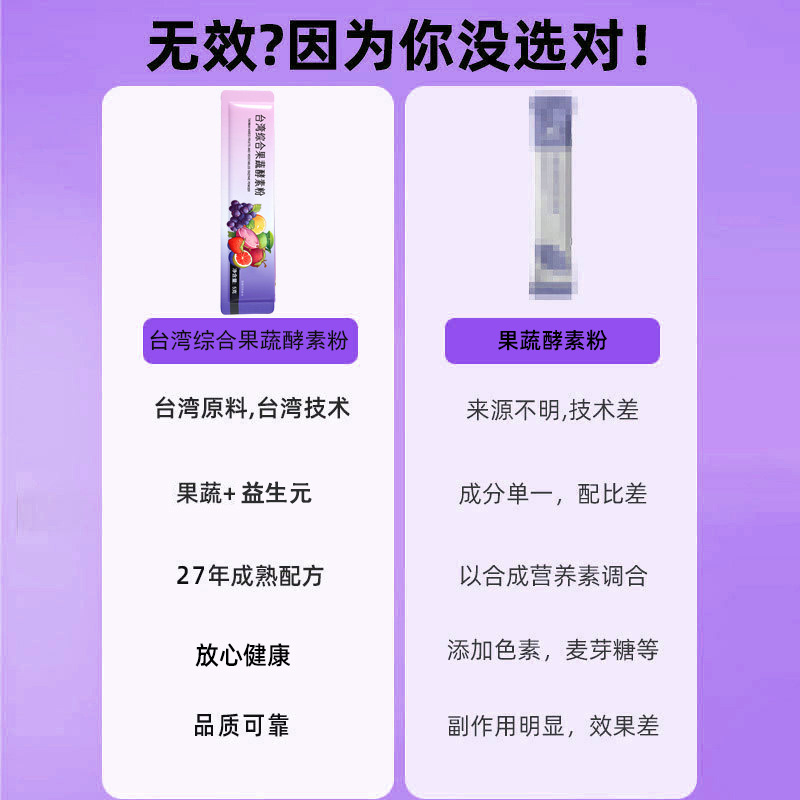 Dietary Fiber Powder with Probiotics & Fruit-Vegetable Enzymes — Taiwan-Style Fermented Drink Mix key features