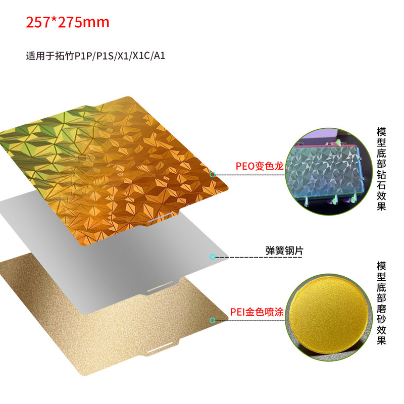 3D プリントペイボード竹 X1C P1P P1S 両面 PEI スプレーボード PET PEY フィルム鋼板 257 ミリメートル|undefined