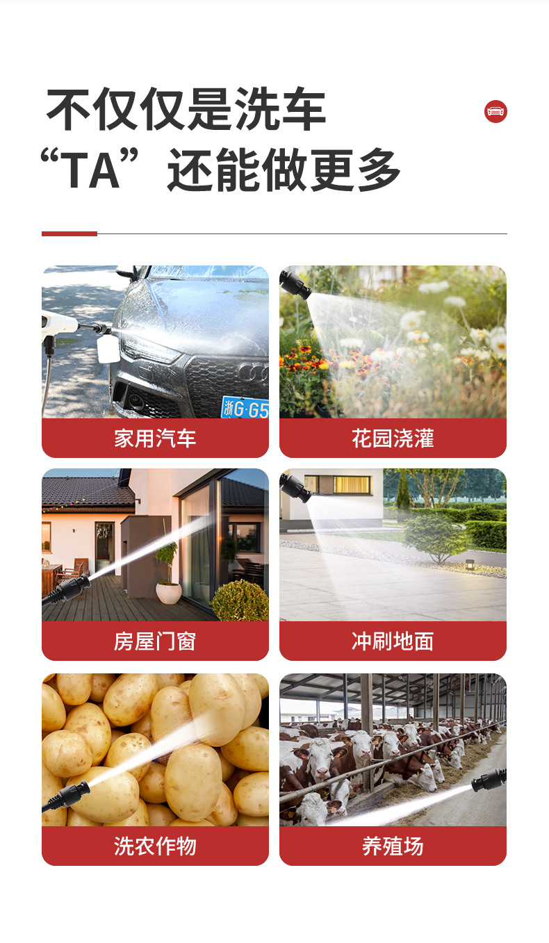 戈勒洗车枪详情页_14