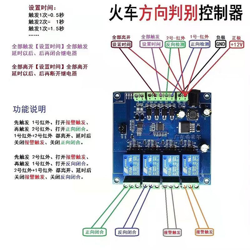 火车方向1