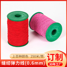 �S�Ҷ���0.6mm�ֿp�x�������ް��ߏ�������l�o�Ϸ��b��ɫ�ɾo�K