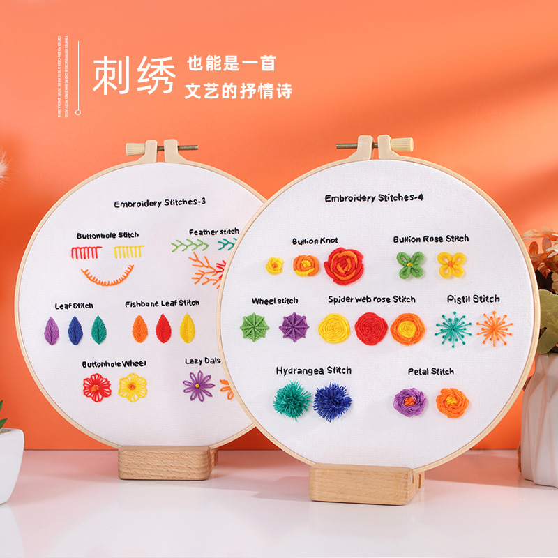 Kit de bordado hecho a mano bricolaje paquete material puntada práctica principiante entrada 4-piece set inglés dibujos nuevo original