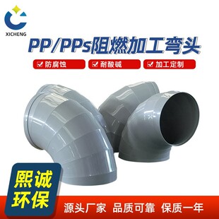 ���\PP�ӹ����^90��45����ȼ���^���Ϗ��^Ƭ�S�ҟ��ۈA��pp���^