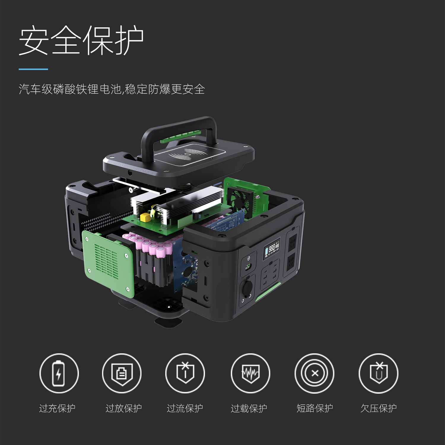 储能电源户外露营移动便携式220v应急1000W大功率家用电源发电站