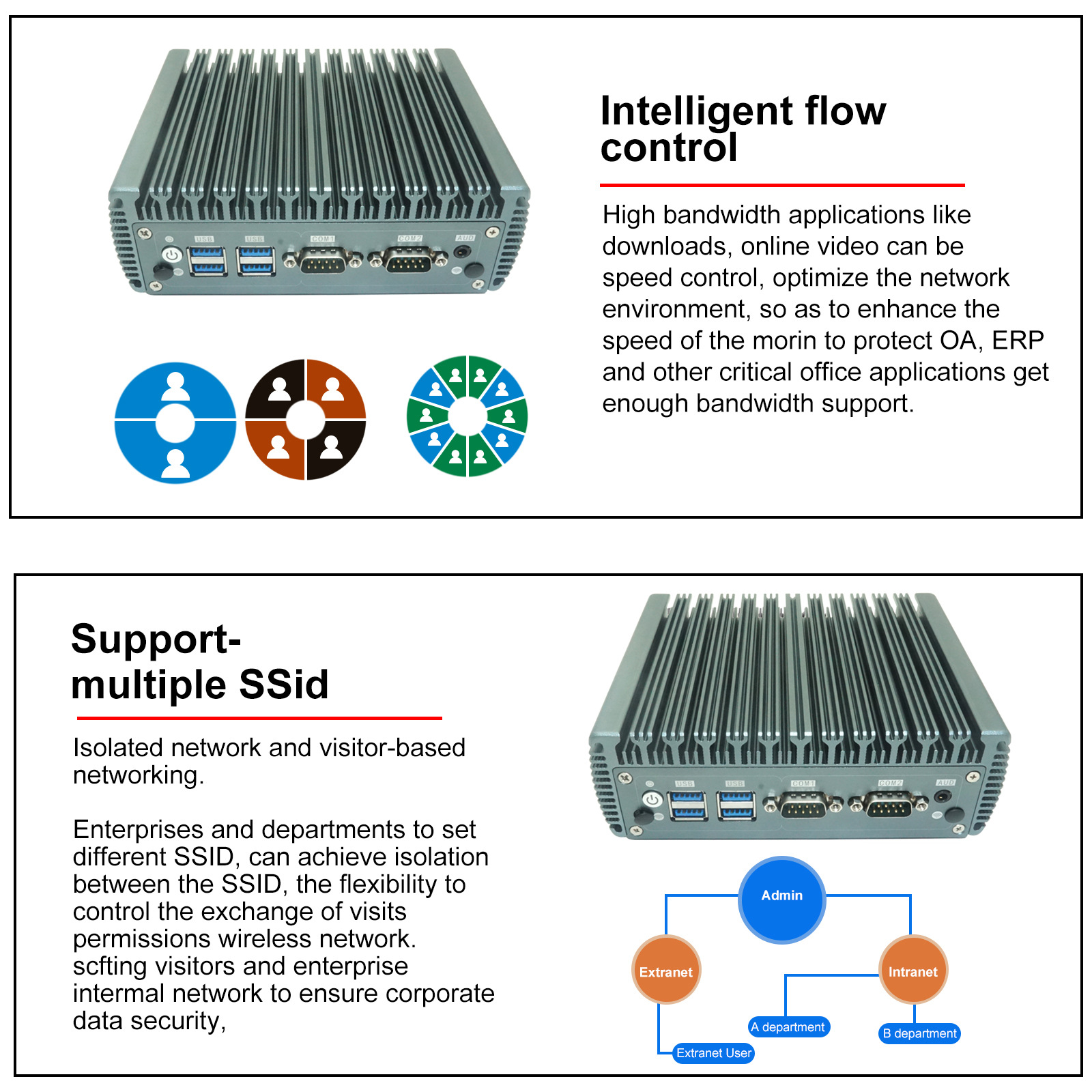 H30J4125 Gigabit router suave mini hogar NAS inteligente ordenador comercial mini router suave