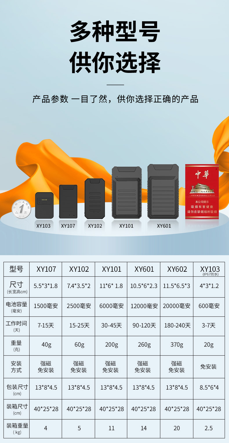 4g Installation-Free Gps Locator, Car Satellite Alarm, Vehicle Anti-Lost Device with Long-Lasting Positioning Capabilities