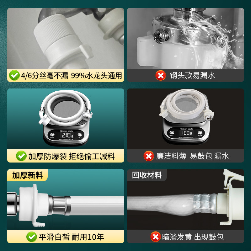 全自动洗衣机进水管软管加长上水管海尔通用延长管接头接口对接器|undefined