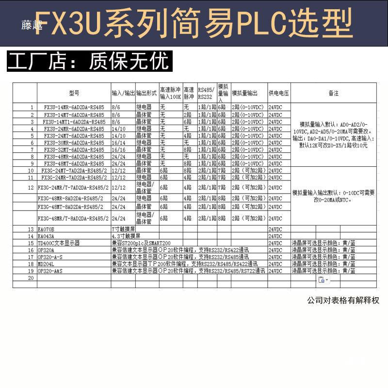 可编程控制器三菱MR24工控板简易PLC自动化继电器国产FX3U艾玵