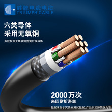 ���ƏS��ֱ�I���������|20234 2*0.5M ��о�o����|�Ԅӻ��O��