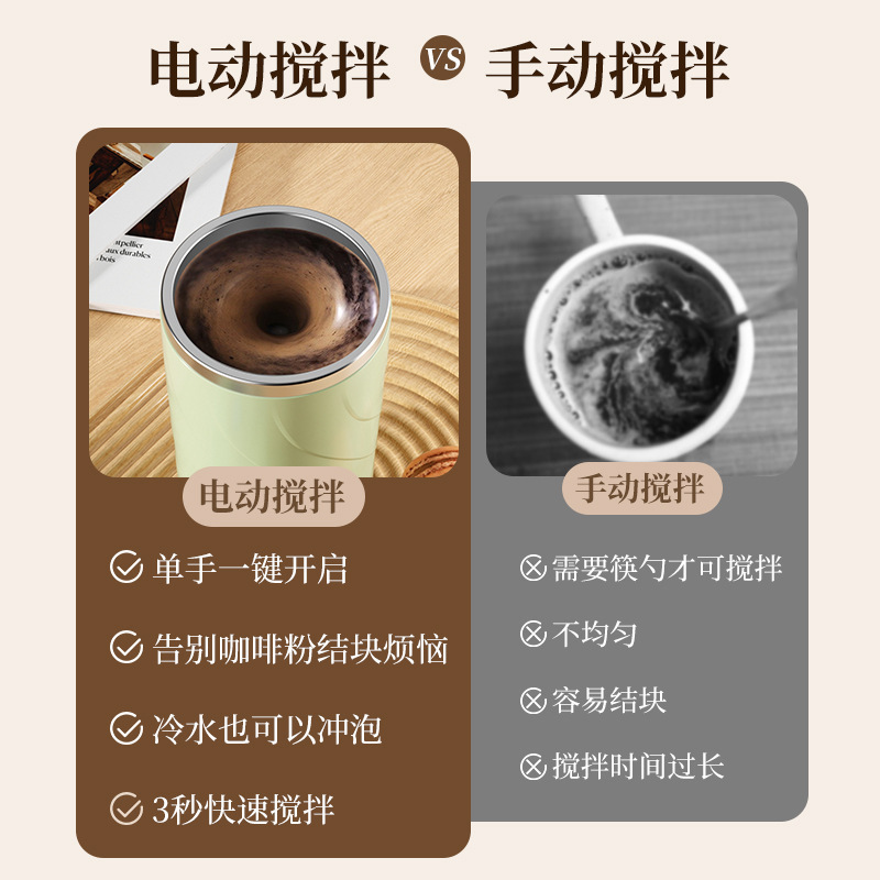 跨境新品咖啡杯充电智能磁力自动搅拌杯电动便携式奶昔杯蛋白摇杯|undefined