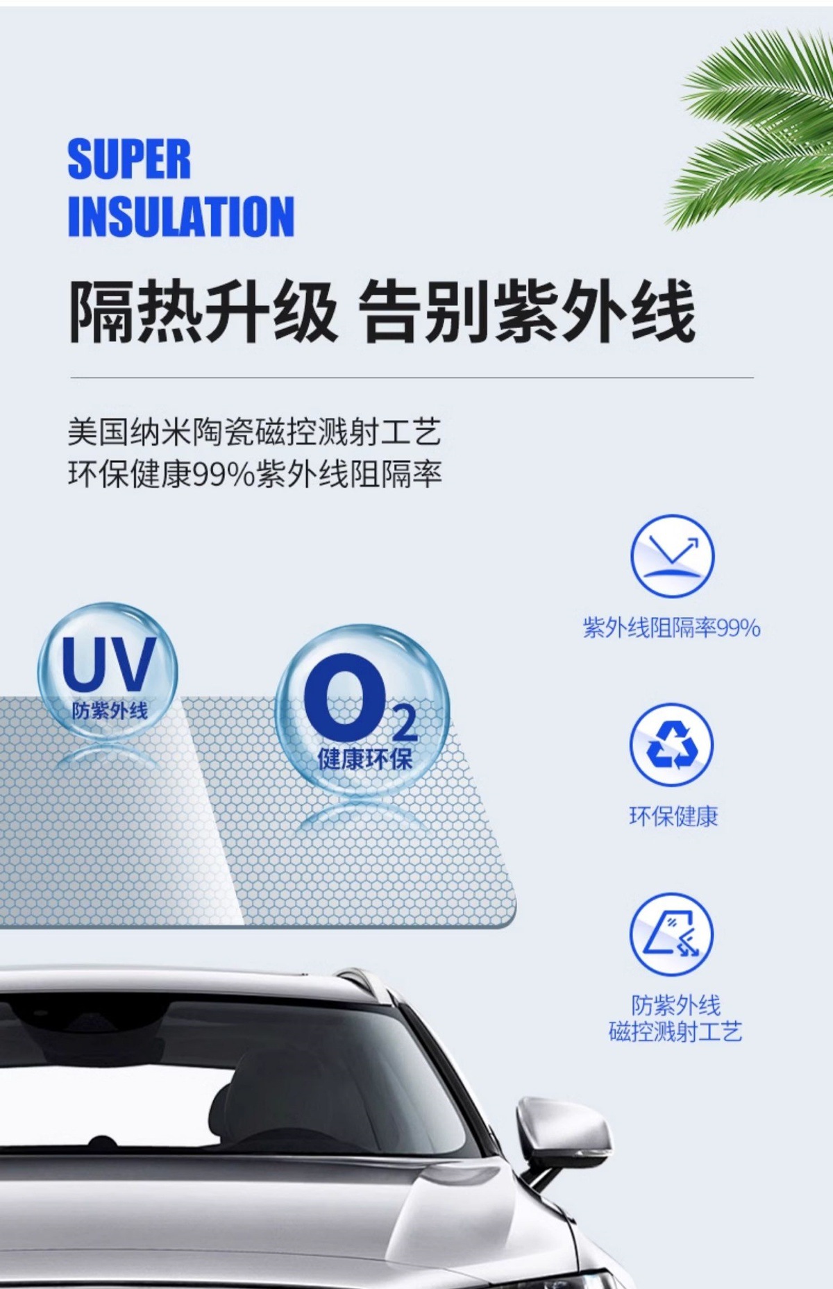 23-24 Geely Geometry E Firefly Full Car Film Sun Protection, Heat Insulation and Explosion-Proof Front and Rear Windshield Solar Film