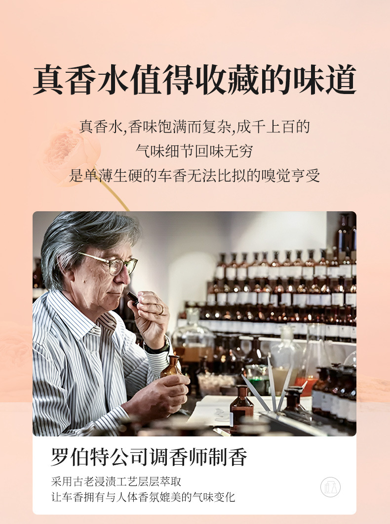 Shake Tone Taobao Explosions Car Perfume Car High-grade Aromatherapy Home Car Dual-use Lasting Fragrance Inner Fragrance Ornaments