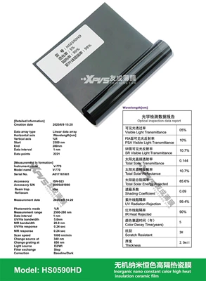 Automotive Film – Film Solar Film Glass Film - 15230m-hs0590hd-hs-series