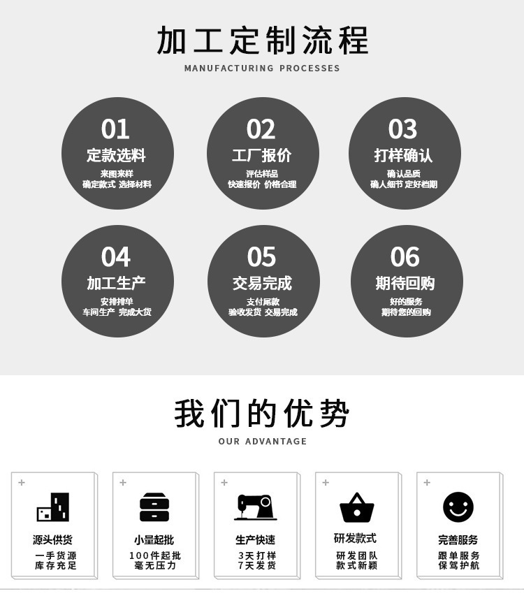 O1CN019JAyqF1LUosGwfiPX_!!2211