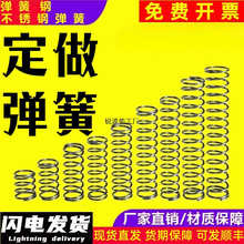 ����304���P�С�󉺻ɉ��s�p�����Sܛ�ɻ�λ����Y�ͻ�