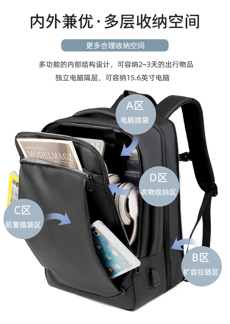 Men's backpack for business, leisure and commuting, multi-functional large-capacity computer backpack with USB leather film undefined