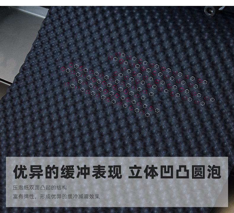 小泡压泡纸详情页_02