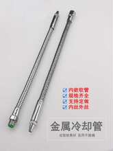 ������s�ܙC�������f���͹܇�ˮ�ܿ��{ˮ�܎��_�P�������ι�4��