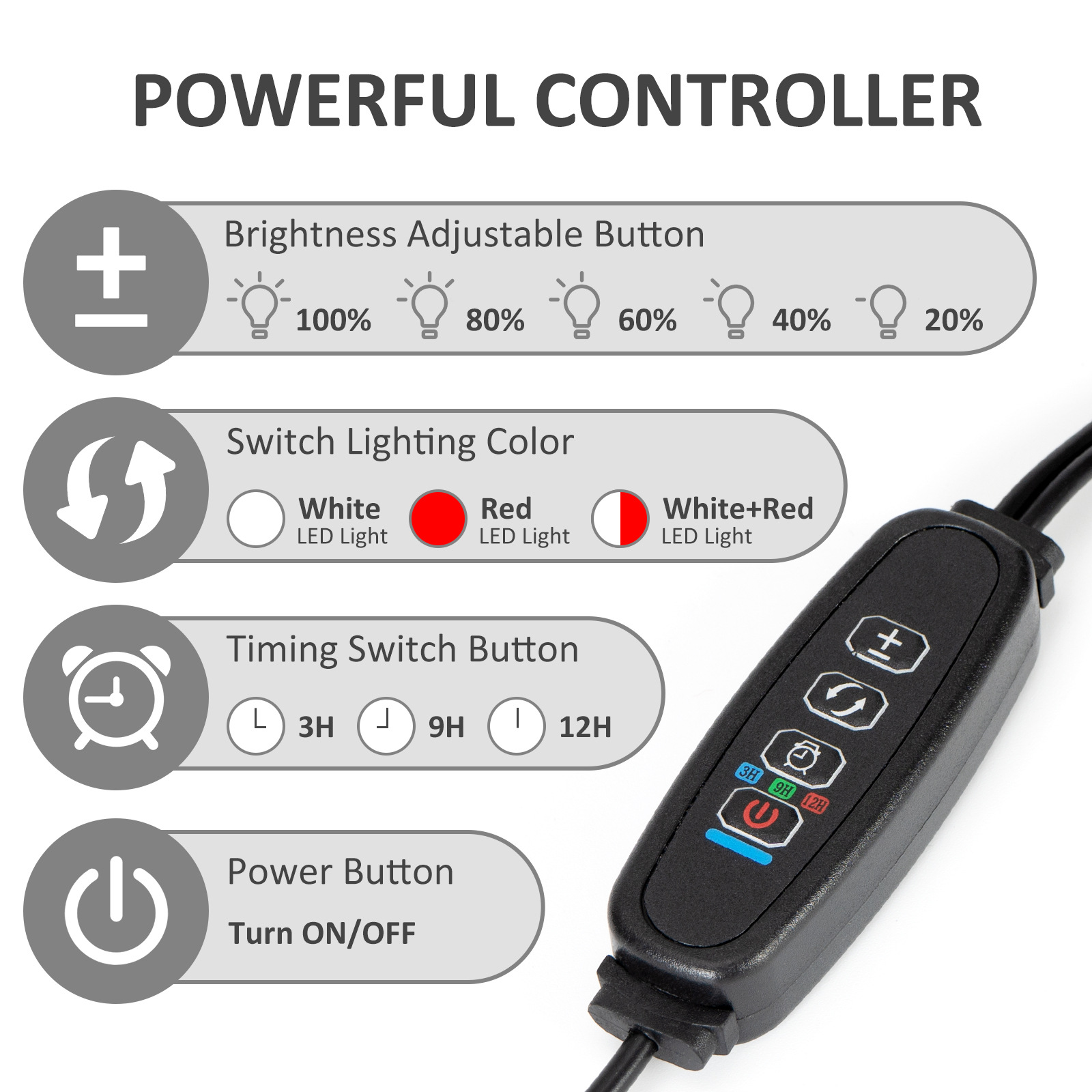 20WLED��ɫ�쾱��ͷ����ֲ��ƿɵ��ⶨʱ֧�ֶ����������