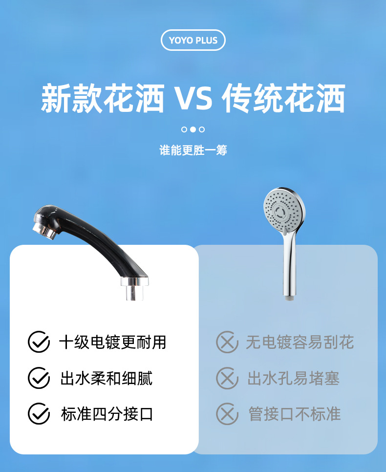 直柄花洒详情-large_05.jpg