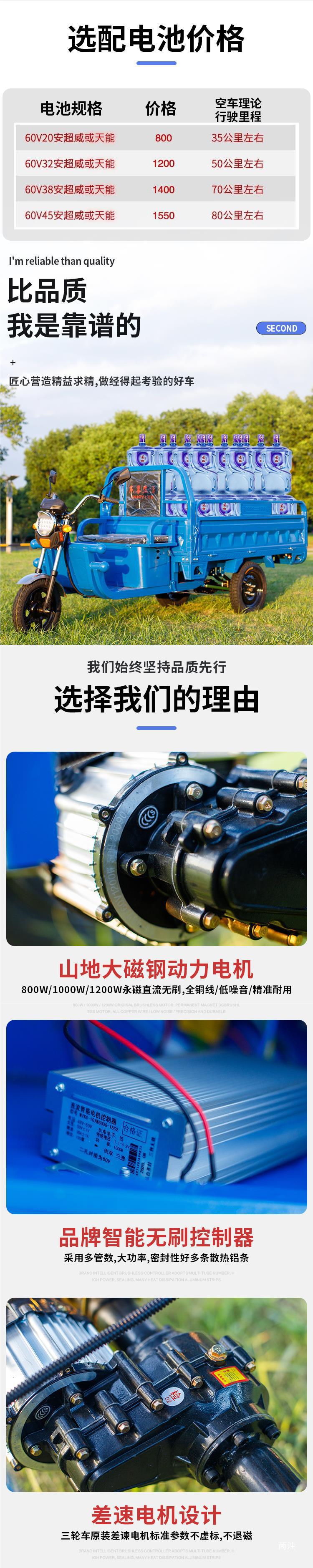 Electric Tricycle Cargo Heavy Duty Electric Battery Vehicle Household