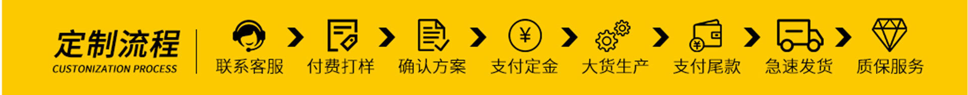 O1CN010x3mW91K4QQyzMAtQ_!!2213