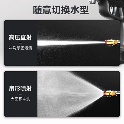 Portable car washer — gun tool