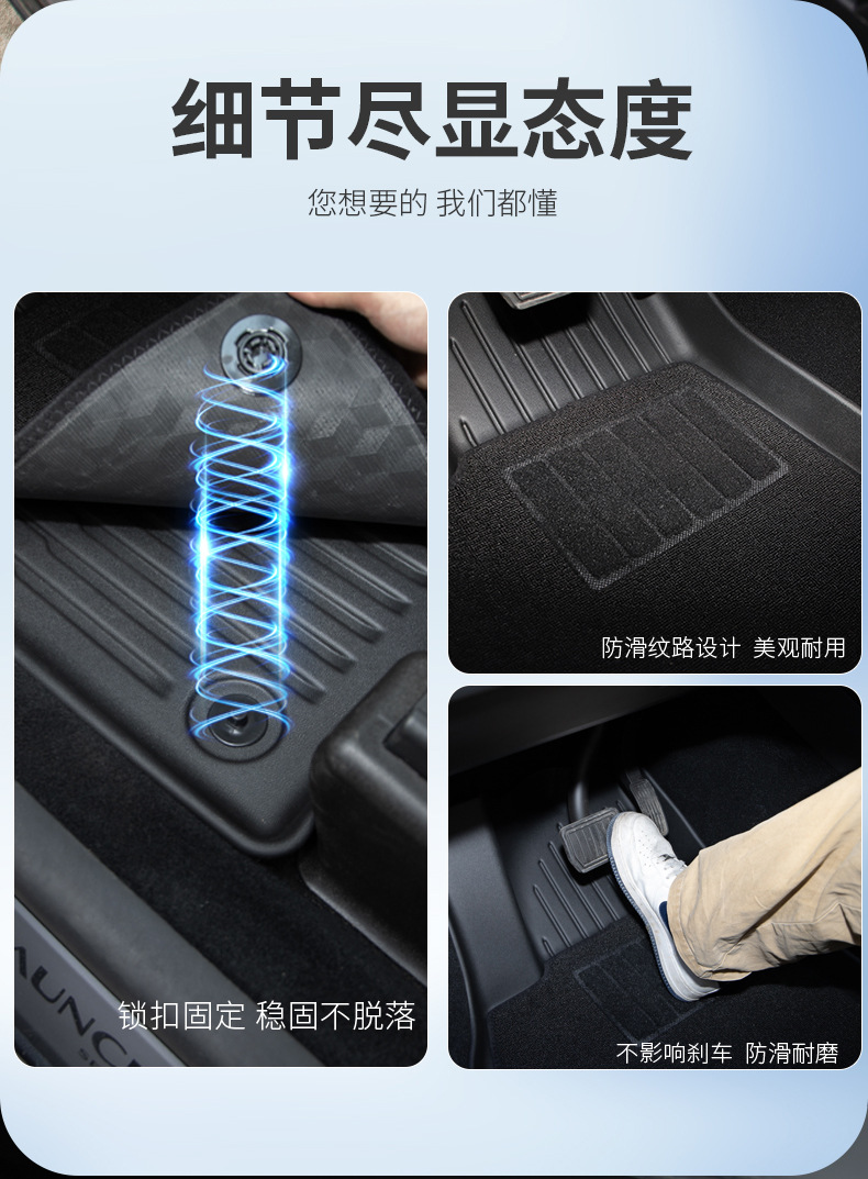 Suitable for 25 Tesla New Version Tpe Car Floor Mats Modely Model3 Surrounding Accessories Special for Special Vehicles