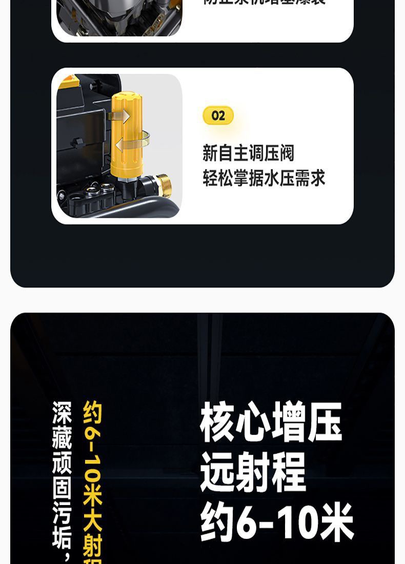 Guide Car High-Pressure Water Gun for Home Use, High-Power 220V Car Washing Gun, Portable Cleaning Machine