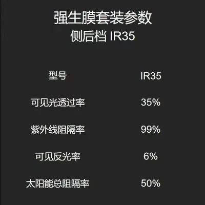 Johnson Pdi Series Full Car Insulation: Automotive Film - package-construction-ir75ir35-side-and-rear-middle-hidden-full-car-film