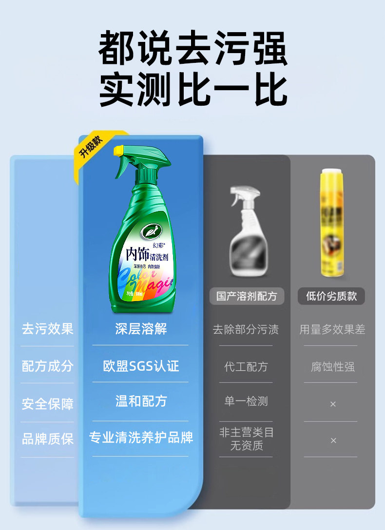 Turtle Wax Car Interior Cleaner for Genuine Leather Seats, Foam-Based, No-Rinse Stain Remover for Car Headliner and Interior Cleaning